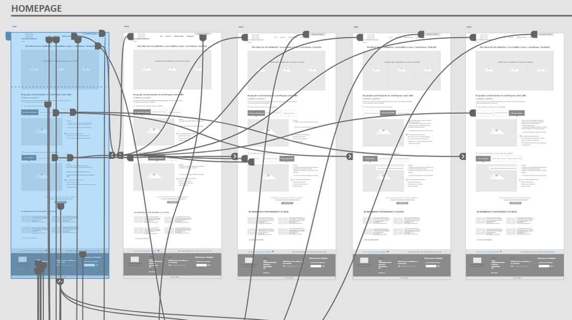 prototype fonctionnel