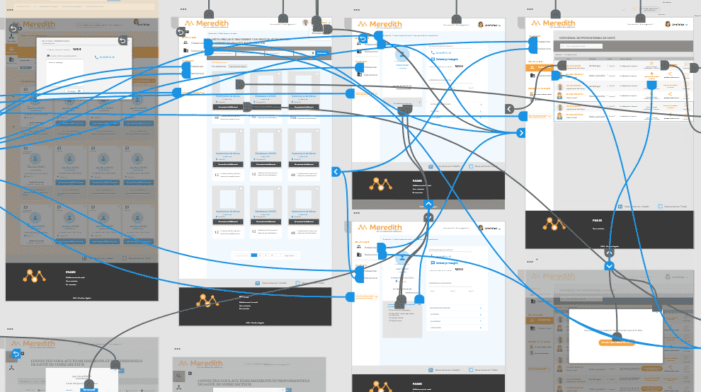 prototype fonctionnel