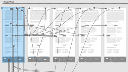 Cliquez pour agrandir prototype fonctionnel